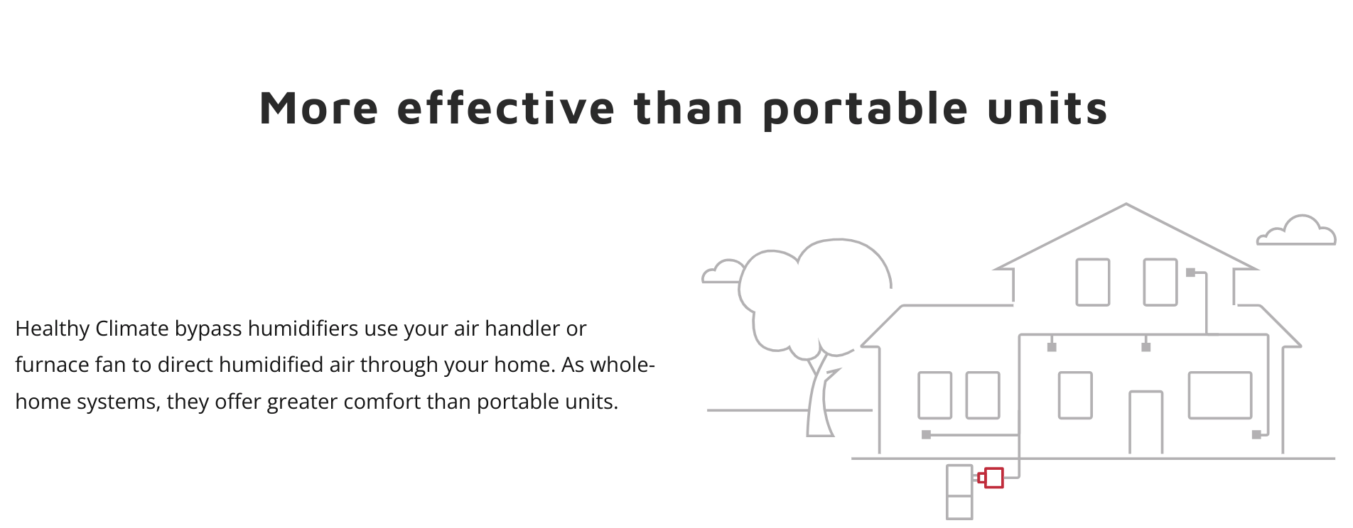 The Ultimate Guide to Humidifiers for Your Heating &amp; Cooling System
